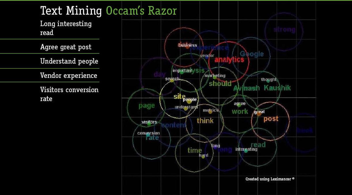 Revolutionize Your Content Creation with AI Writing Tools
